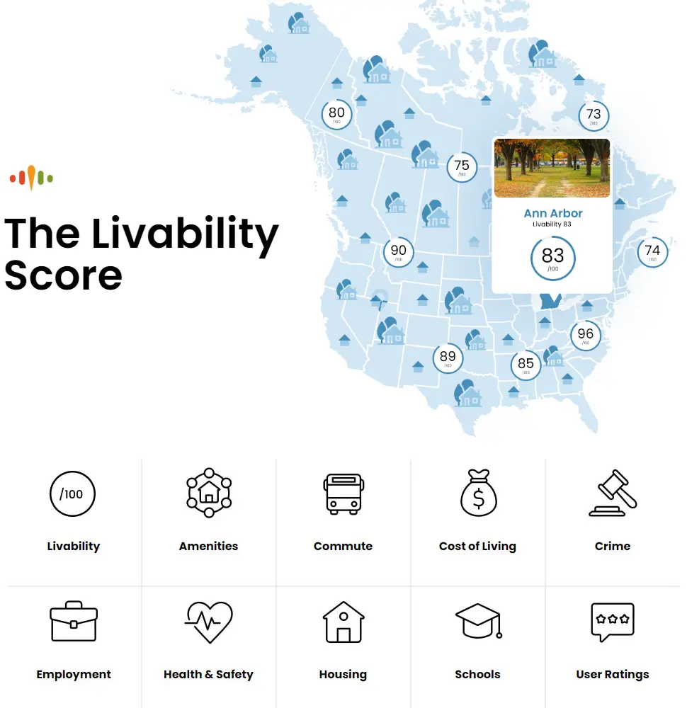us livability map